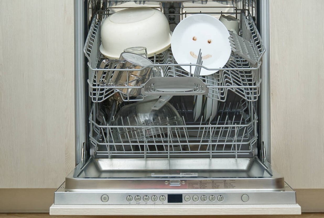 What is Integrated Dishwasher Full, Semi and Freestanding